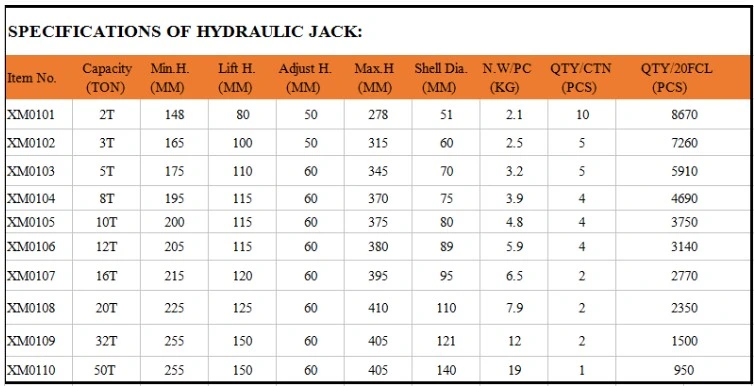 3ton Car Lift Used Air Bottle Hydraulic Screw Jack