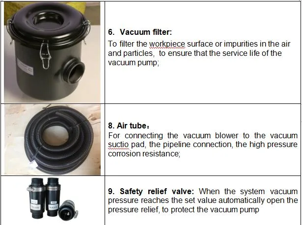 ESL Series Removable Vacuum Tube Lifter for 35kgs Box and Bags